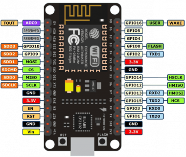 Arduino NodeMCU